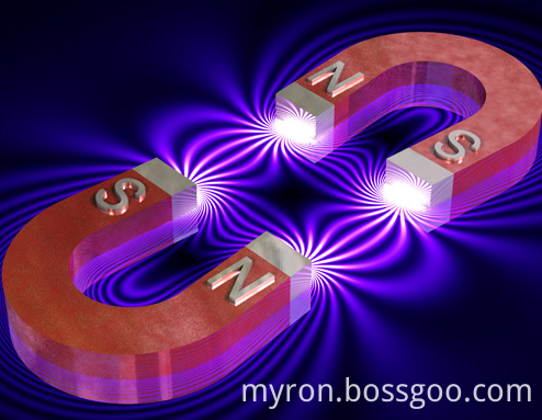 Magnet2 Magnet2