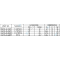 ORFS Female Flat Seat Hydraulic Fittings