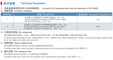Aluminium Conductor PVC Insulation PVC Sheath Power Cable