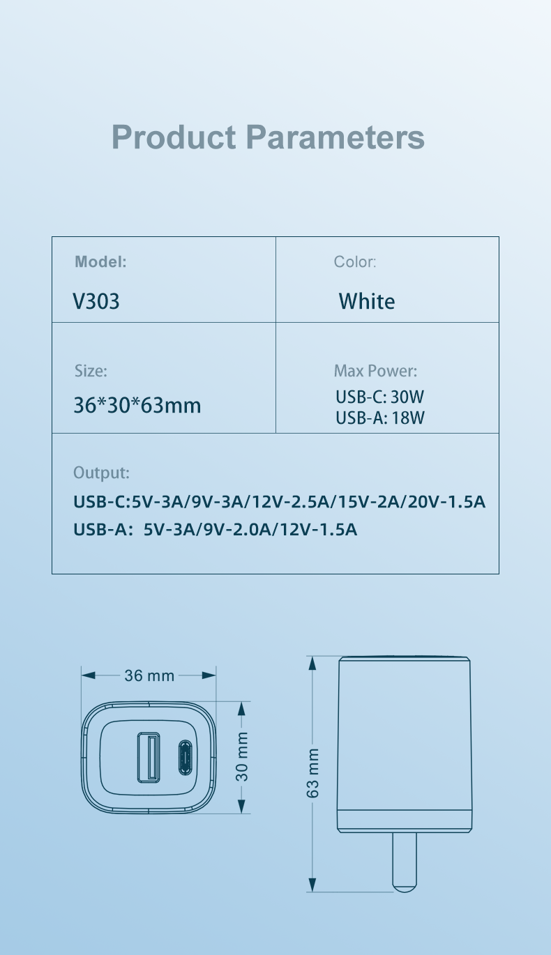 Fast Charger Parameters