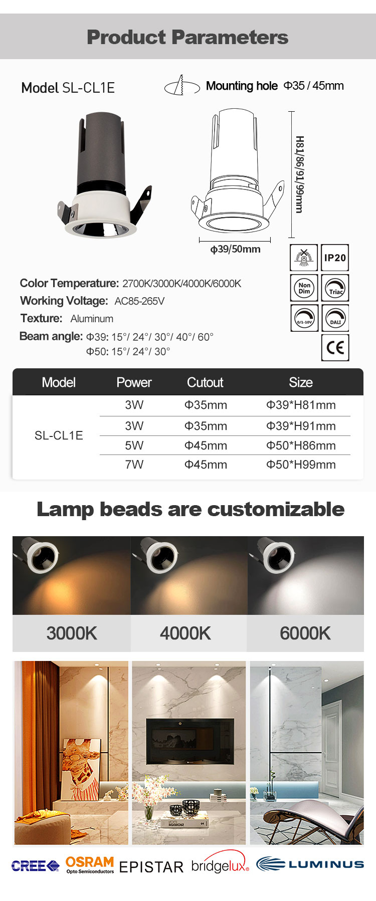 3w 5w 7w downlight details from synno lighting