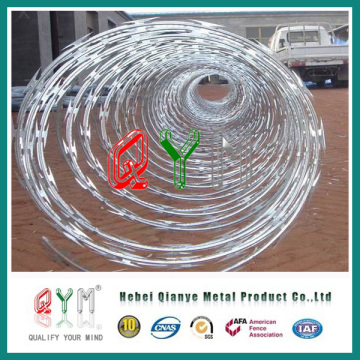 Cbt-65 Razor Wire with Clips