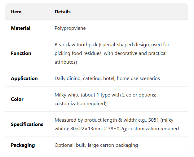 Bear Claw Stick Sign (1)