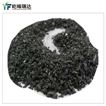 Metallic Acid Resistant Silicon Carbide Industry