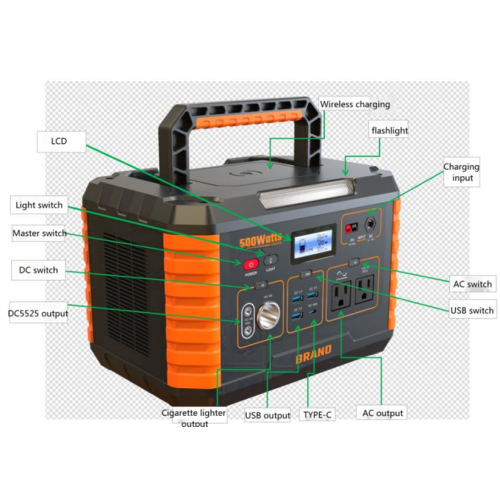 Waterproof 500W Soalr System Portable Power Station