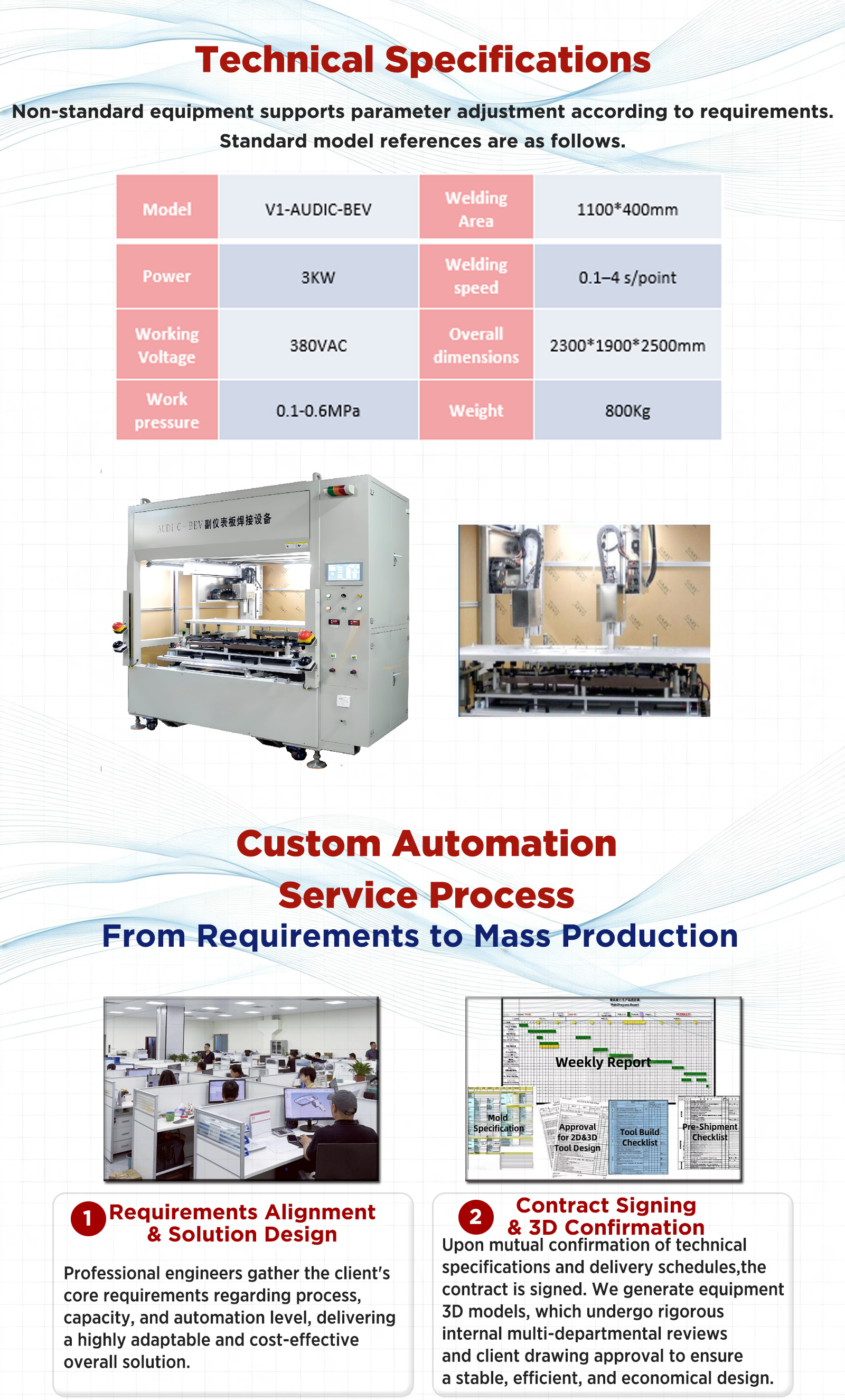 Flexible Four‑axis Ultrasonic Welding Equipme