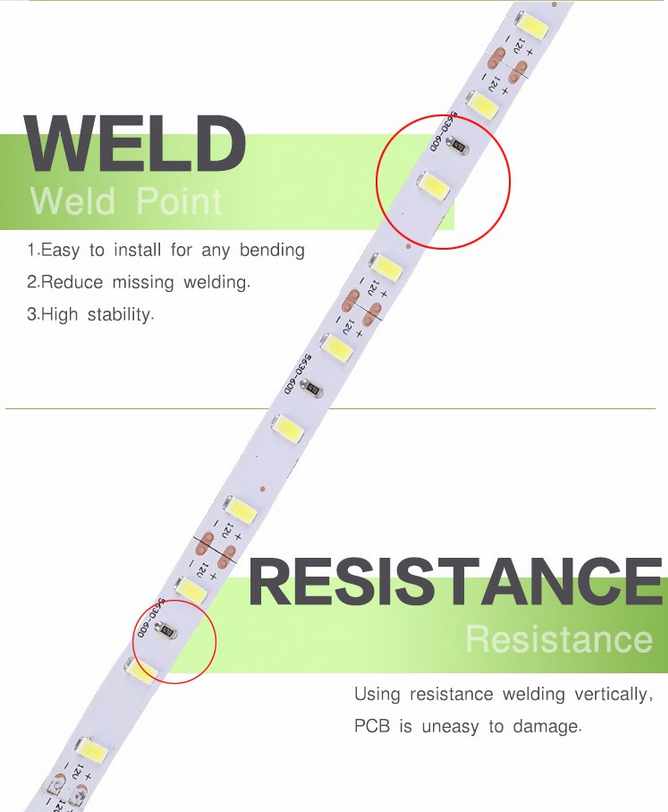 waterproof SMD led strip light