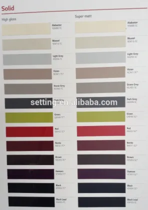 high quality LG brand PET BOARD FOR HIGH END MARKET