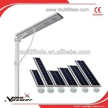 Multifit high efficiency LED solar Light