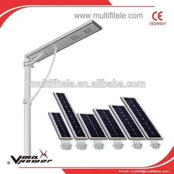 Multifit high efficiency LED solar Light