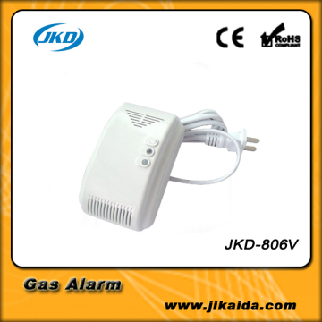 lpg gas detector with shut-off valve