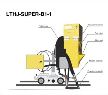 Welding Tractor Flux Recovery Machine  LTHJ-SUPER-B1-1