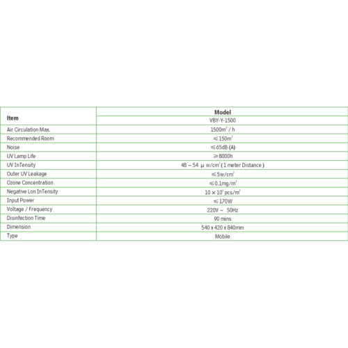 New Design Household Portable Mobile Carbon Sterilizer