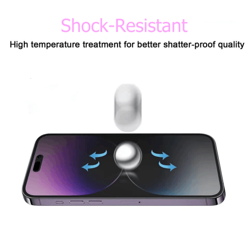 9H Explosion-Proof Privacy Screen Protector for iPhone 15