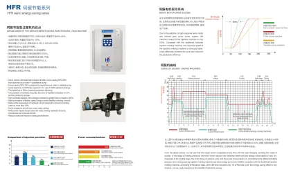 Strong Clamping Plastic Molding Machine Injection Machine