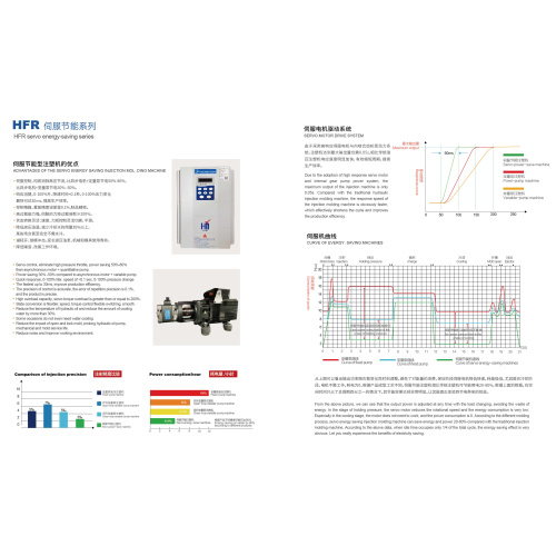 Strong Clamping Plastic Molding Machine Injection Machine