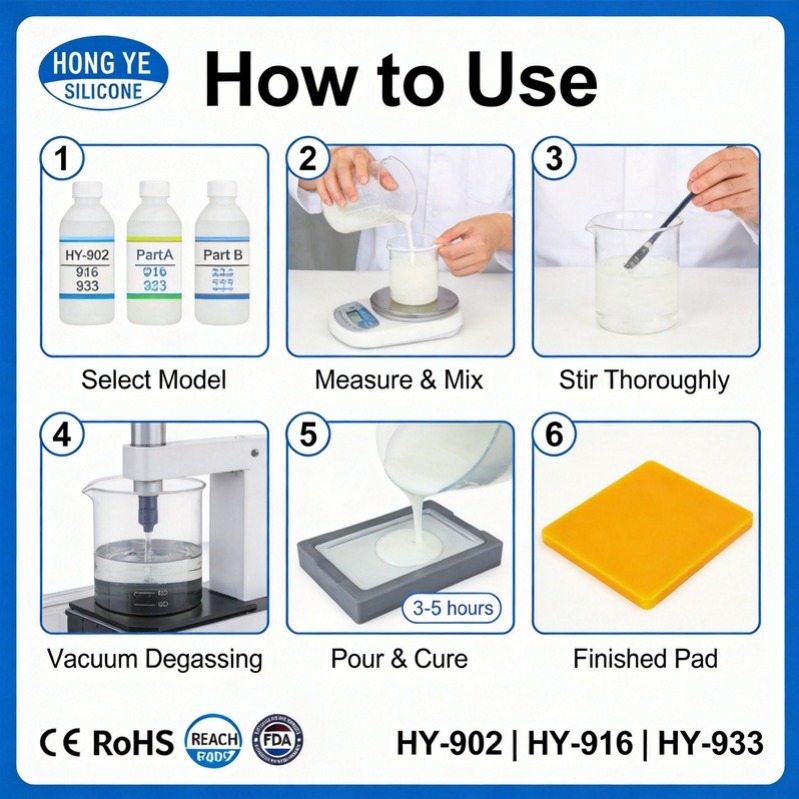 How_to_Use_Pad_Printing_Silicone
