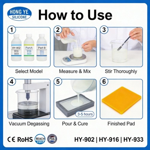 HY-912 High Wear Resistance Condensation Cure Pad Printing Silicone Rubber