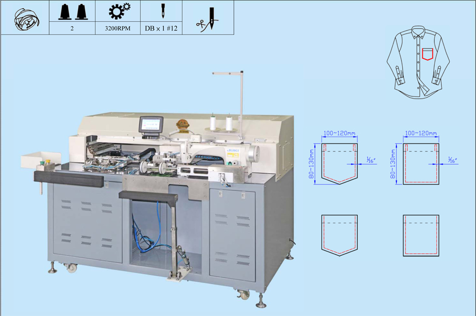 pocket assembling machine