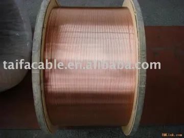 Supply CCA copper clad aluminium wire
