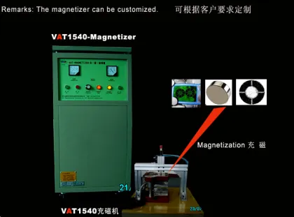 LOW-POWER lOUDSPEAKER MAGNETIZER