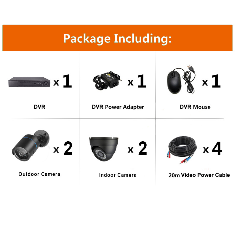 Cctv Security Cameras