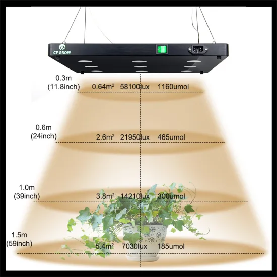 New design high quality high power 810watt led grow light,specialized in seeding