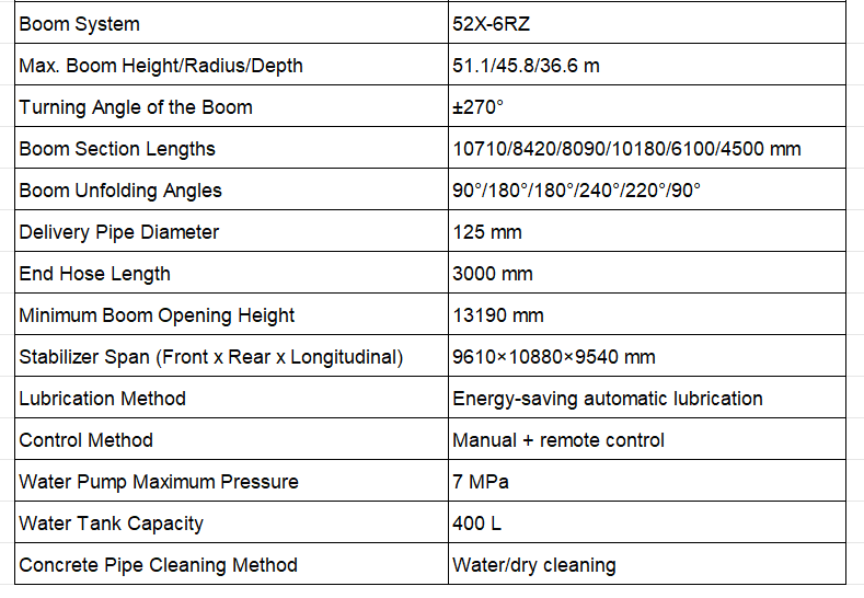 ZLJ5353THBBE 52X-6RZ