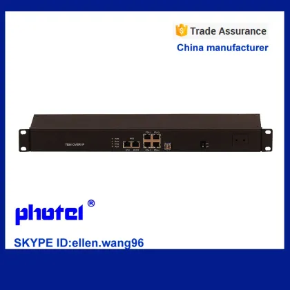 2E1 TDM over IP,TDM over IP best price