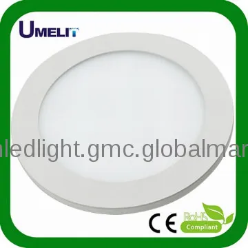 panel lighting led 20w