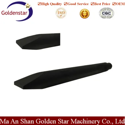 Small Breaker Medium breaker and Large Breaker