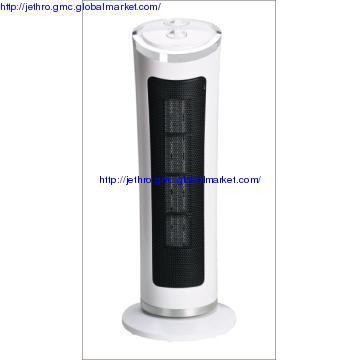 Microcomputer Control Best Electric Heaters, Oscillation