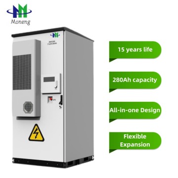 Оптовые цены OEM для коммерческих и промышленных батарей для хранения энергии: промышленные решения