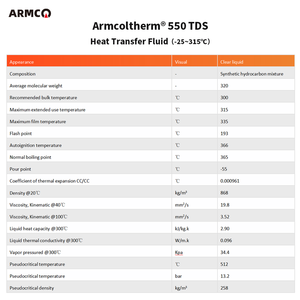 Armcoltherm 550 heat transfer oil