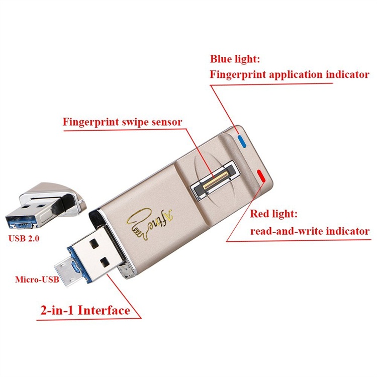 Fingerprint usb