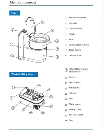 Gravity Flushing Cassette Toilet Anti-Stinky with Roller Waste Holding Tank for RVs and Yachts W5000