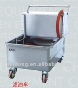 Stainless Steel Electric Shortening Oil Filtrate Machine (LU-400)