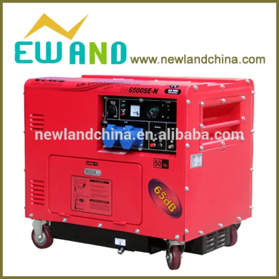 100% copper wire new design single phase sound proof diesel generator