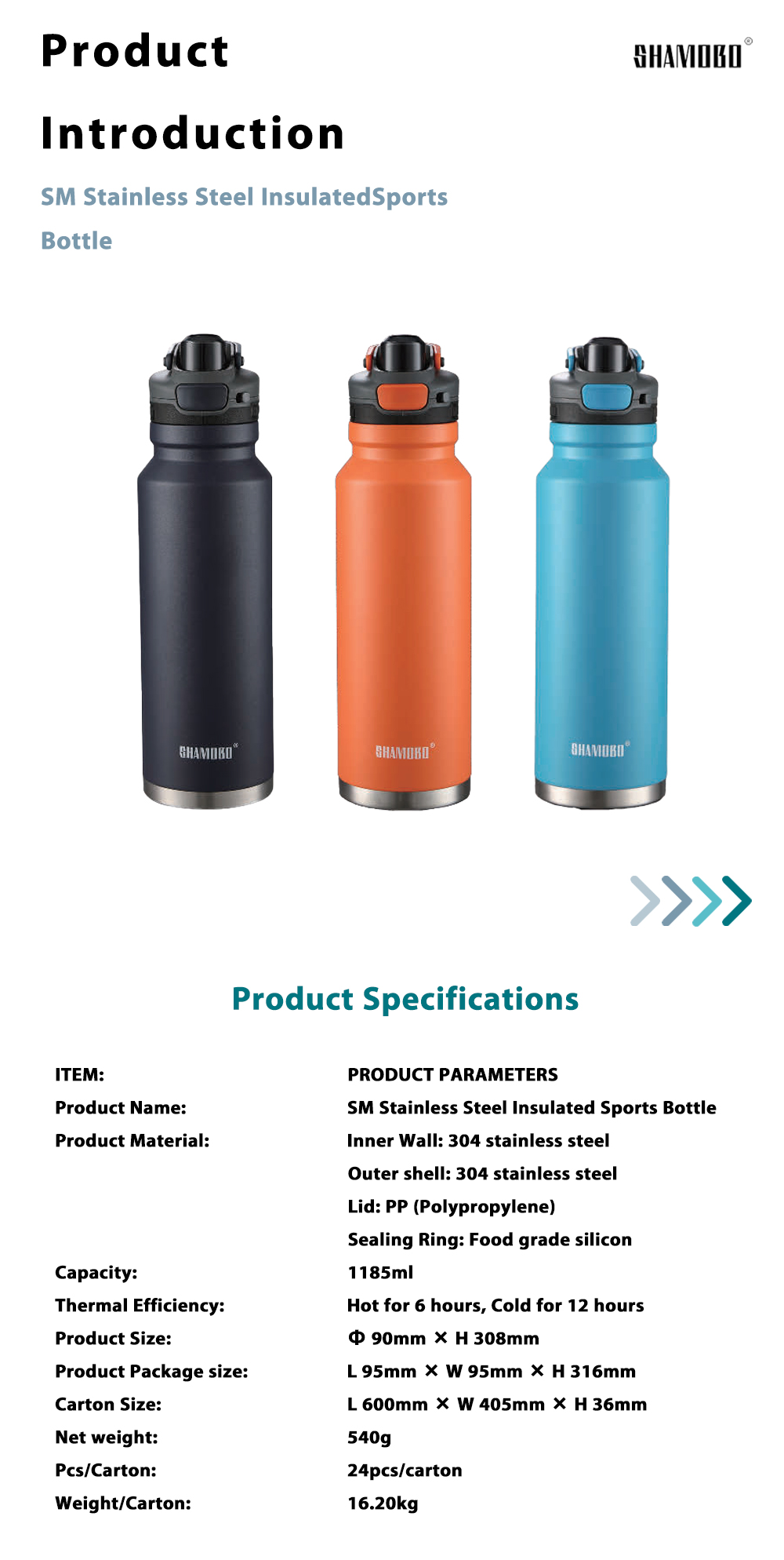 SM StainlessSteel InsulatedSports Bottle X