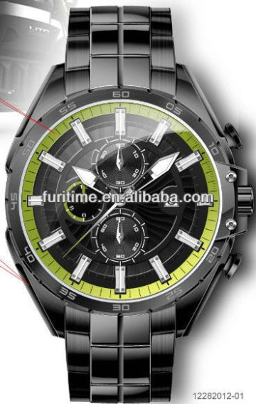 stainless steel men watches strong men wrist watches black steel watches