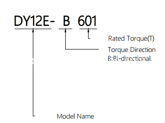 Rotary Damper For Small Flip Plate