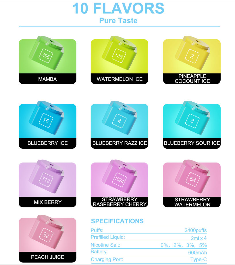 IQTE 2400 puffs flavors IQTE 2400 puffs flavors