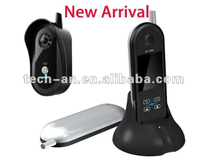 Innovation Home Telephone Entry System with Video
