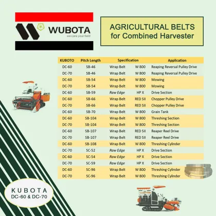 HPX V-Belt Bando SC-52 for DC 70 Kubota Harvester