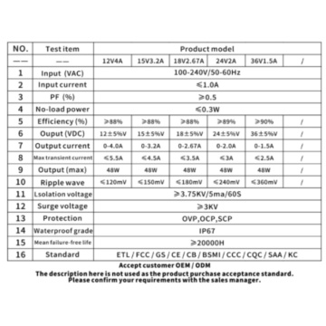 Wall-Mounted Power Adapter for Electrical Devices