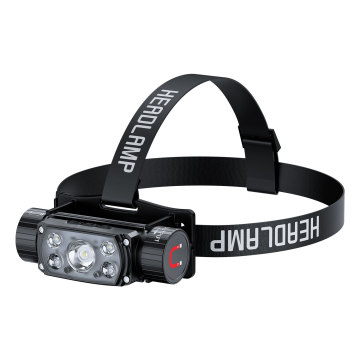 IP65 Waterproof LED Headlamp - 9 Modes USB Rechargeable Head Light for Outdoor Camping
