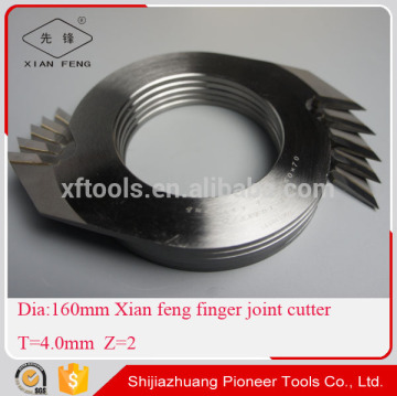 finger jointing cutter for tenon jointers China manufacturer