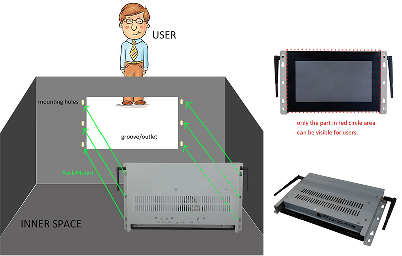 Wall-mounted monitor