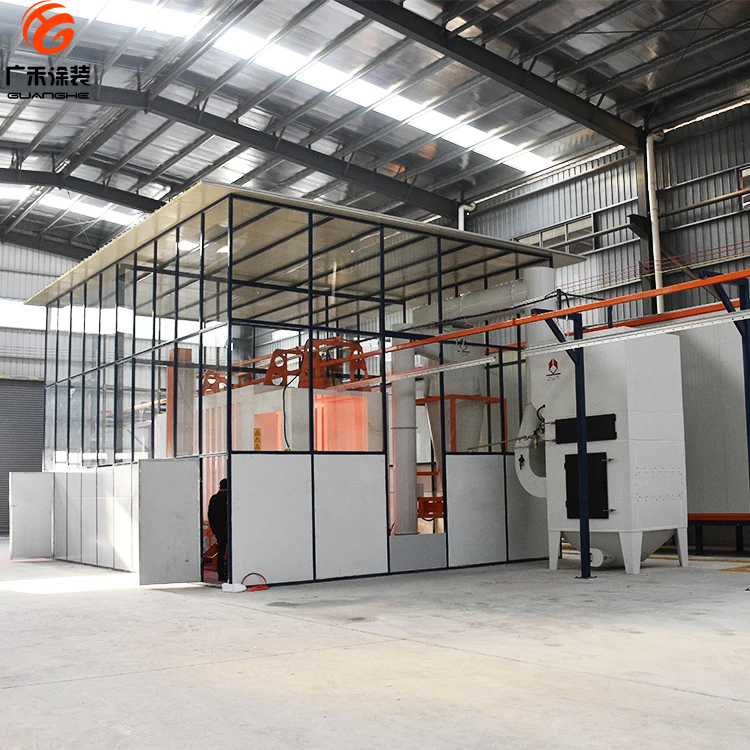Automatic Painting Production Line