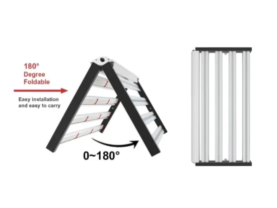 Led Grow Light With Blue Light